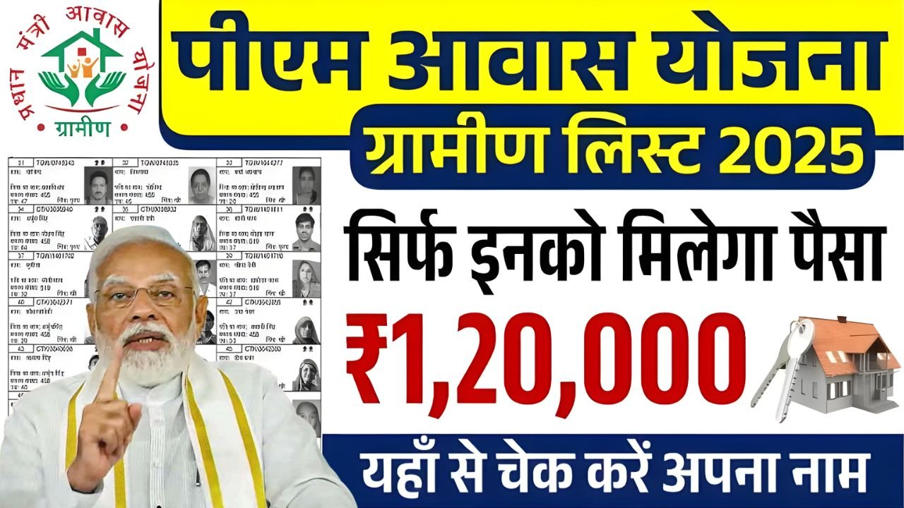 PM Awas Yojana Beneficiary List