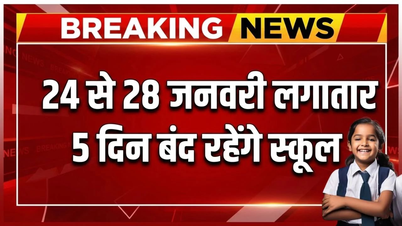 School Holidays January 2026